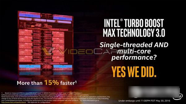 i7-6950X怎么樣 Intel酷睿i7-6950X評測