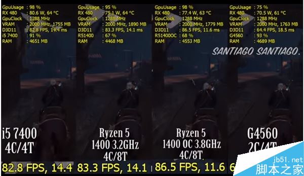 1299元4核AMD Ryzen 5 1400搶先游戲測試：對比7代i5