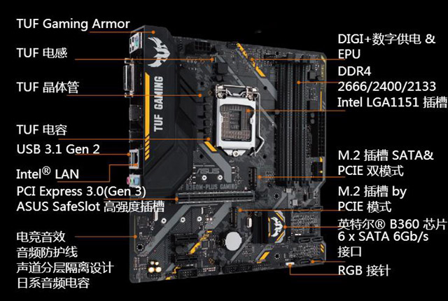 i5-8500配什么主板？Intel酷睿i5 8500主板推薦