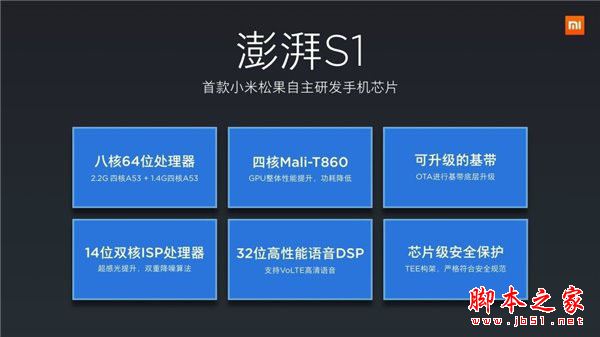 小米澎湃s1相當于什么處理器？小米澎湃S1性能是否能夠完勝高通626/聯發科P25/麒麟655