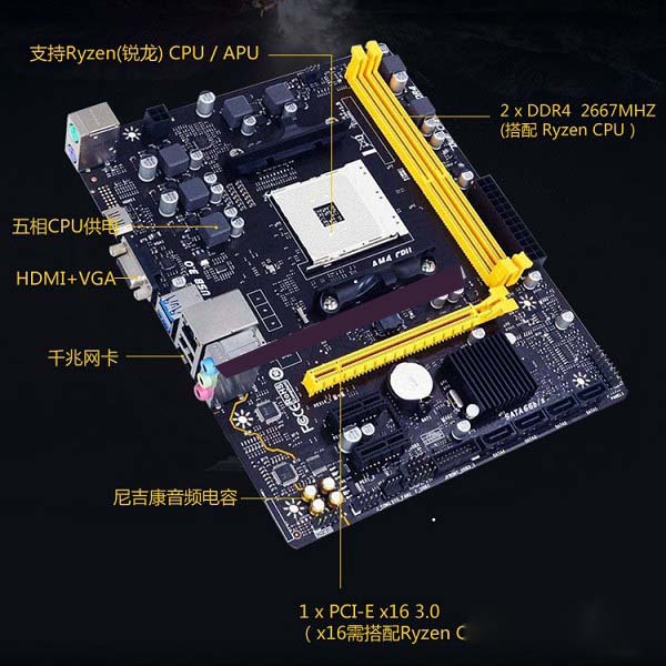 B350主板是首選 4款R5 1400主板推薦