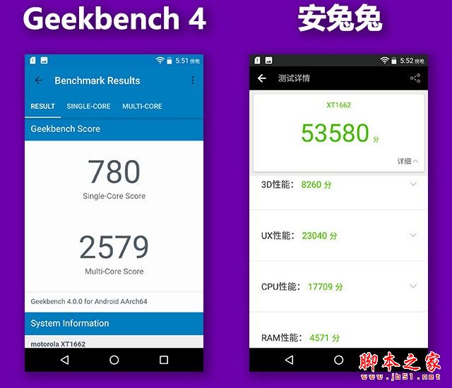 聯發科P15跑分多少？聯發科Helio P15性能測試