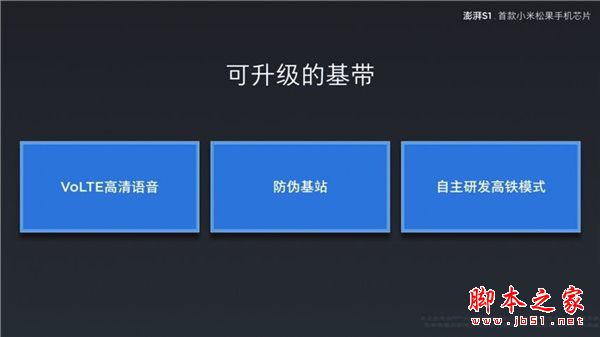 小米澎湃s1相當于什么處理器？小米澎湃S1性能是否能夠完勝高通626/聯發科P25/麒麟655
