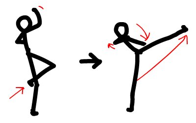 Flash格斗動畫的動作設計和動作的制作_武林網www.49028c.com轉載