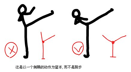 Flash格斗動畫的動作設計和動作的制作_武林網www.49028c.com轉載