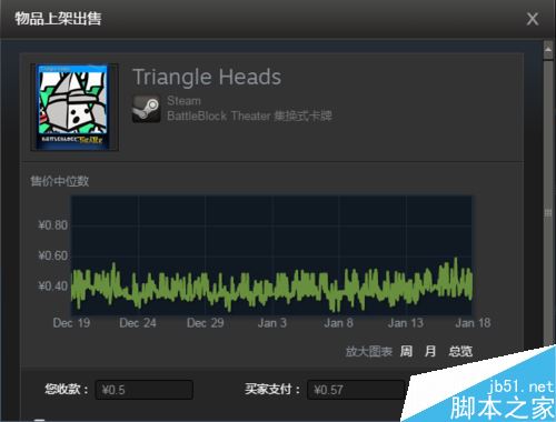 Steam是什么？Steam新手使用教程