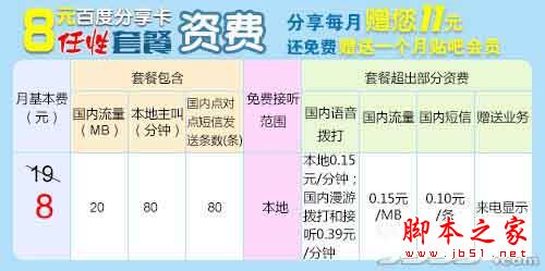 百度神卡怎么樣？百度神卡套餐資費一覽詳情介紹