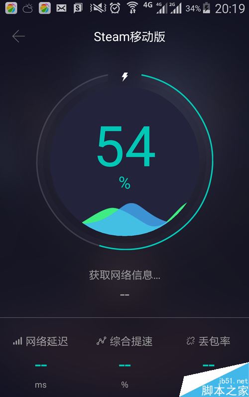 steam庫存、個人資料、社區打不開怎么辦？（附解決辦法）