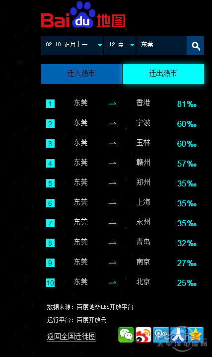 色情業被曝！圍觀百度東莞8小時遷徙圖