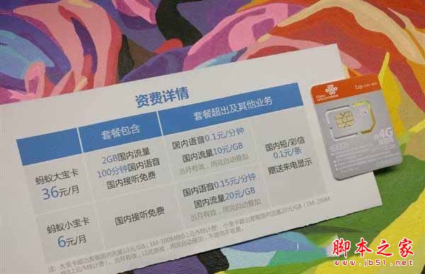 百度大神卡和螞蟻寶卡哪個更劃算？螞蟻寶卡與百度大神卡資費區別對比介紹