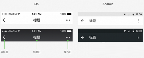 微信小程序設計指南 微信小程序ui設計規范匯總5