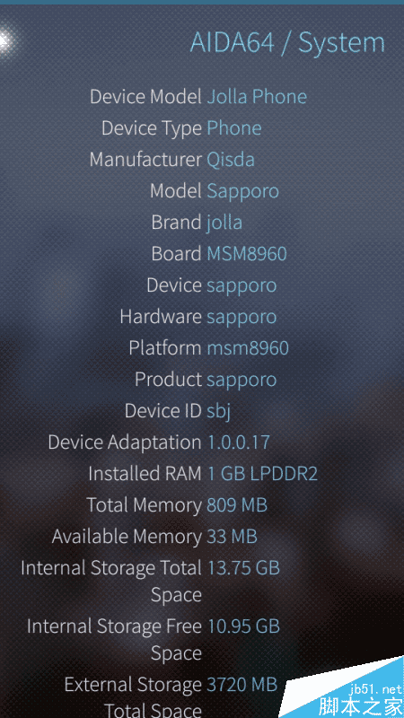 第一硬件檢測工具！AIDA64 5.75正式版發布：登陸Sailfish