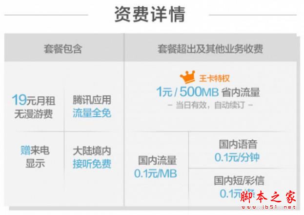 騰訊大王卡/螞蟻寶卡/小米電話卡哪個好？騰訊大王卡/螞蟻寶卡/小米任我行套餐資費對比介紹