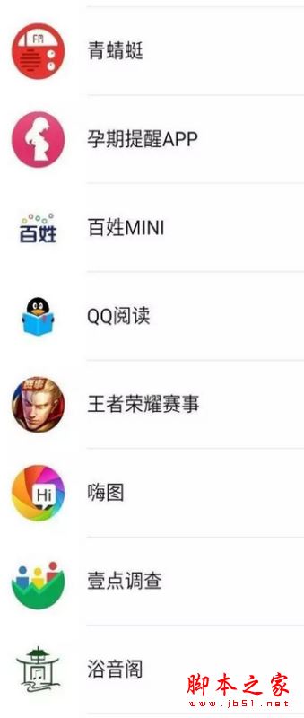 微信小程序名單有哪些？微信小程序125個名單詳細介紹