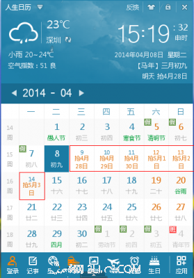 圖2
