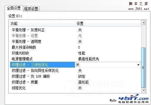 NVIDIA顯卡控制面板設置詳解