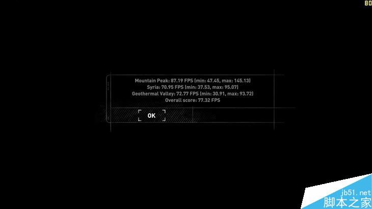 價格差不多 GTX 980M跟GTX 1060M買誰？