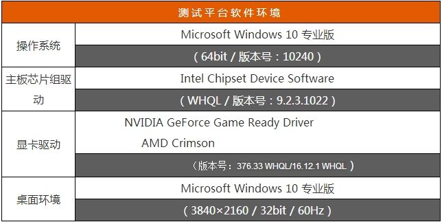 G致信仰再臨！耕升GTX970 G魂全面評測 