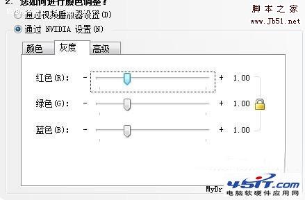 NVIDIA顯卡控制面板設置詳解