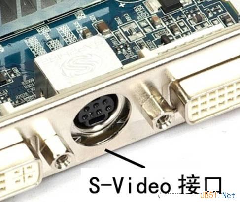 VIDEO是什么意思？