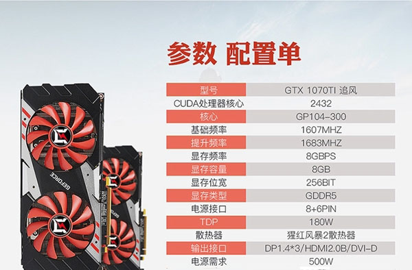 顯卡天梯圖2018年5月最新版 秒懂桌面顯卡性能排行