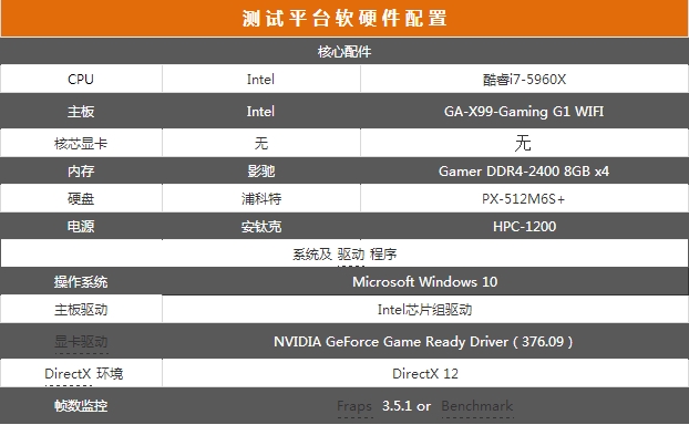 迷你紅龍 微星GTX 1050Ti Gaming X評測 
