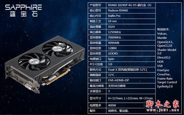 春節前的誠意之作 RX 460 1024sp首測 