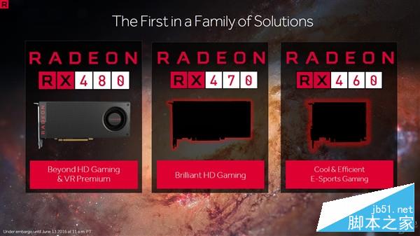 2.8倍能效比！AMD北極星兩大新核心規格、性能公開