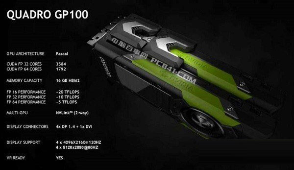 NVIDIA和AMD顯卡哪個好？N卡和A卡的區別