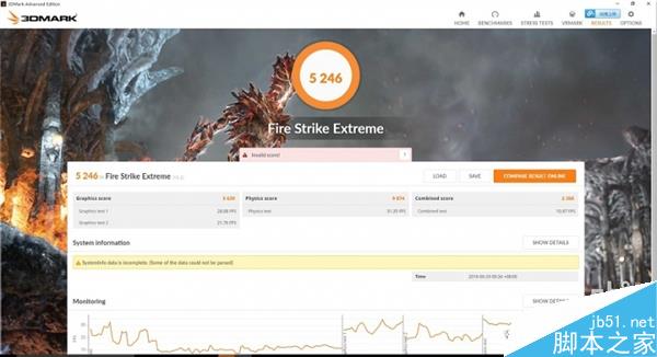 RX480零售版來了！這跑分太詭異了