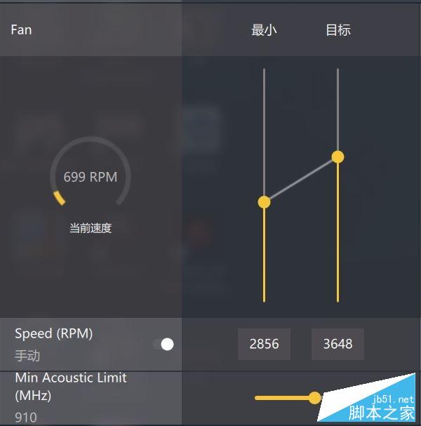 14nm制程的首秀 Radeon RX 480首發測試 