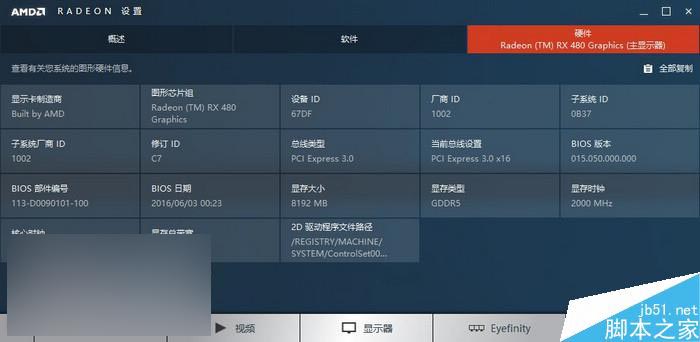 紅色帝國反擊！AMD RX 480 8GB顯卡首發評測
