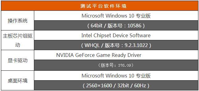 G致信仰再臨！耕升GTX970 G魂全面評測 