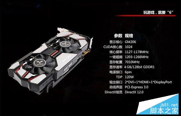 顯卡參數知識掃盲：教你怎么看顯卡好壞