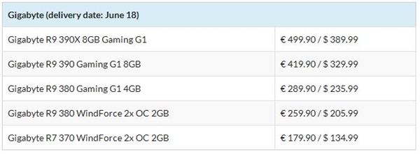 一大波AMD 300系列新顯卡售價曝光