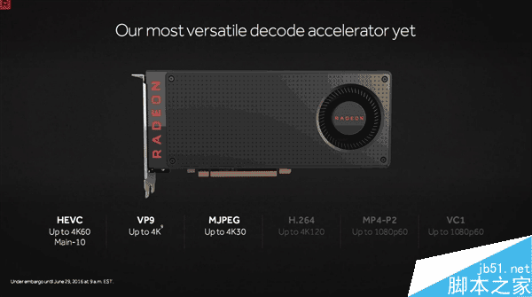 成功逆襲N卡！AMD RX 480正式發布