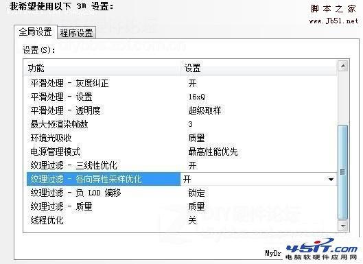 NVIDIA顯卡控制面板設置詳解