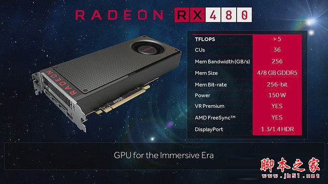 提升有幾許？RX 480新老驅動性能對比測試