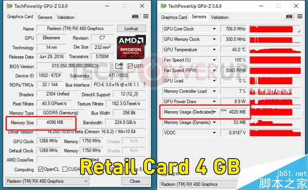 RX 480 4GB成功解鎖8GB：賺大了！