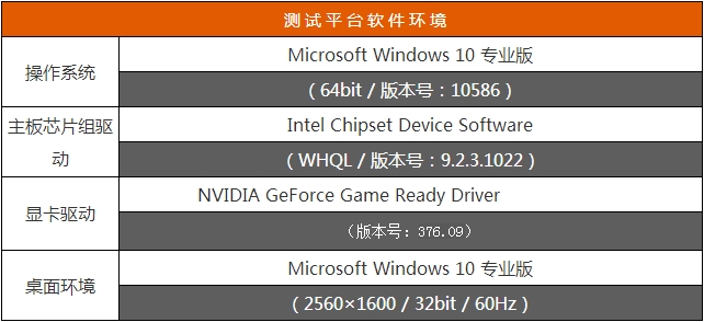 迷你紅龍 微星GTX 1050Ti Gaming X評測 