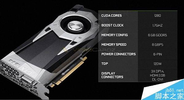 NVIDIA GTX 1060價格曝光：3G版SLI遭砍力保旗艦