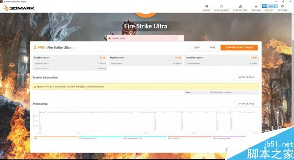 RX480零售版來了！這跑分太詭異了