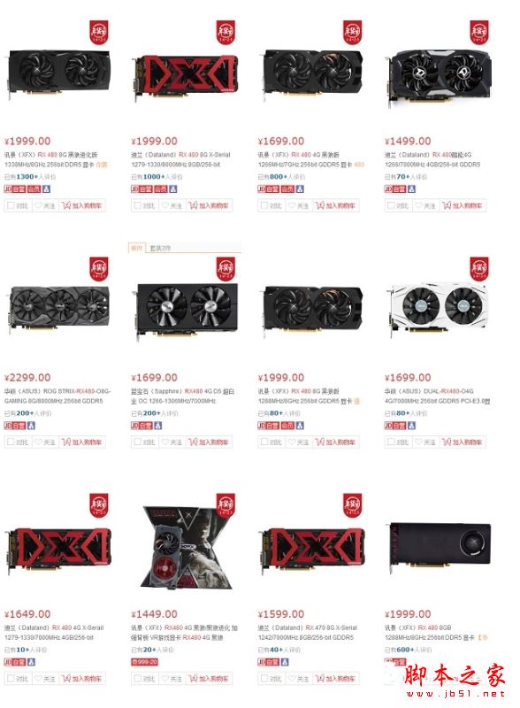 RX480和GTX1060選哪個好？GTX1060對比RX480區別對比詳細評測圖解