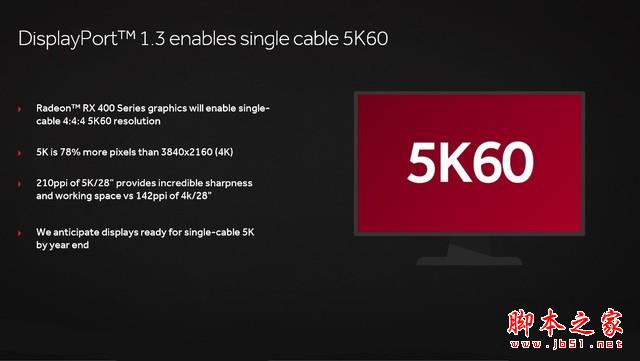 媲美970的親民卡 Radeon RX 470首發測試 