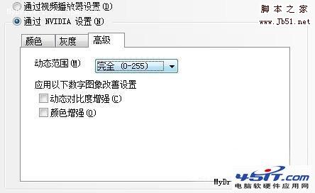 NVIDIA顯卡控制面板設置詳解