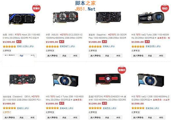 HD7870顯卡價格