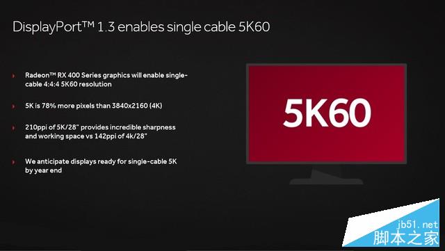媲美970的親民卡 Radeon RX 470首發測試 