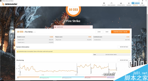 RX480零售版來了！這跑分太詭異了