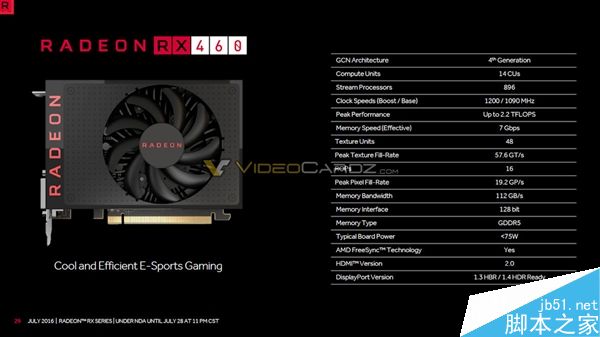 AMD RX 470/460顯卡上市時間、游戲跑分全曝光
