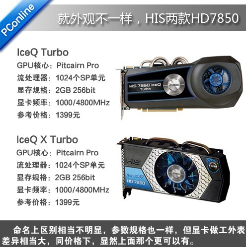 不同版本顯卡做工與用料上可能不同